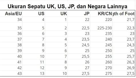 ukuran sepatu mk